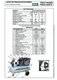 Compresseurs, outils pneumatiques - Compresseurs - Compresseur 150 L